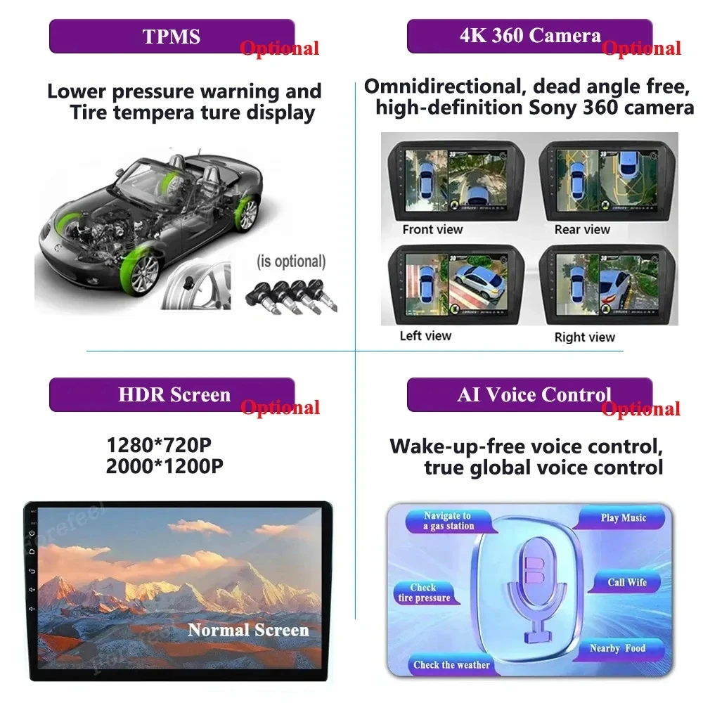 Автомобильный Видеоплеер Android 13 Для Kia Niro DE 2016-2019 Авто Стерео Радиоплеер GPS Экран БЕЗ 2DIN Touch QLED WIFI IPS DSP DVD